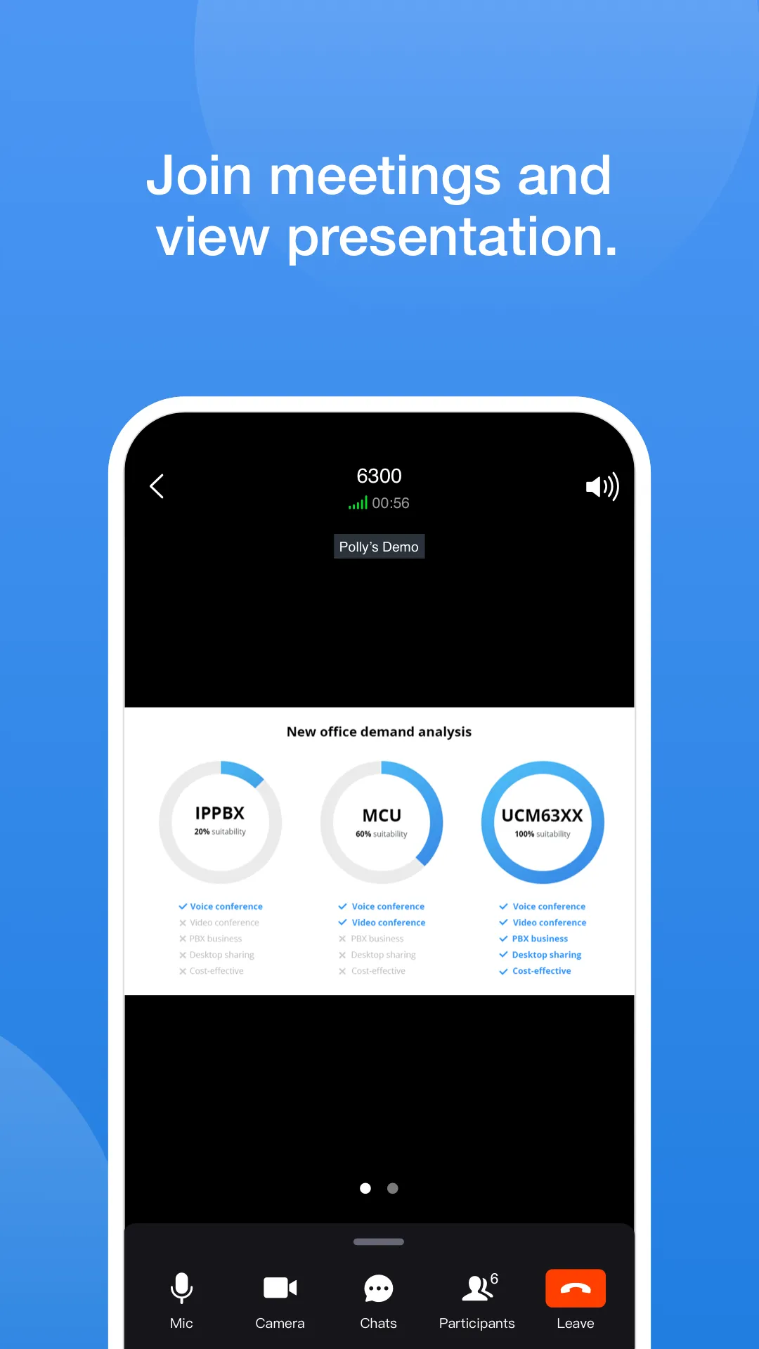 Grandstream Wave | Indus Appstore | Screenshot
