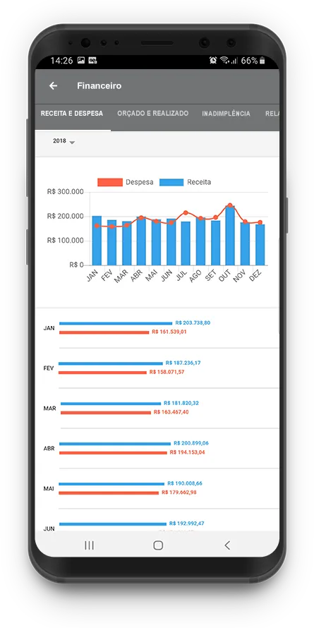 Convivium Condomínios | Indus Appstore | Screenshot