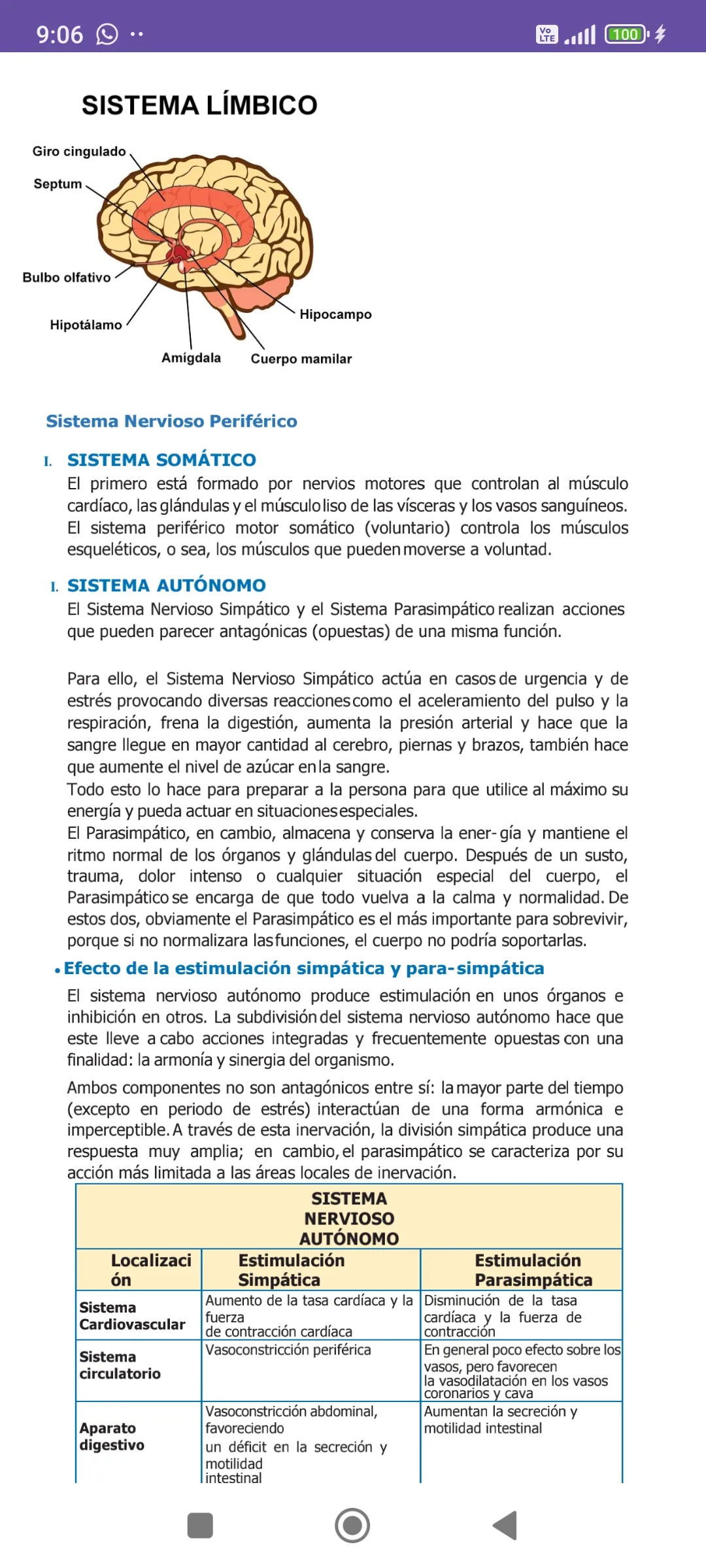 Psicología Preuniversitario | Indus Appstore | Screenshot