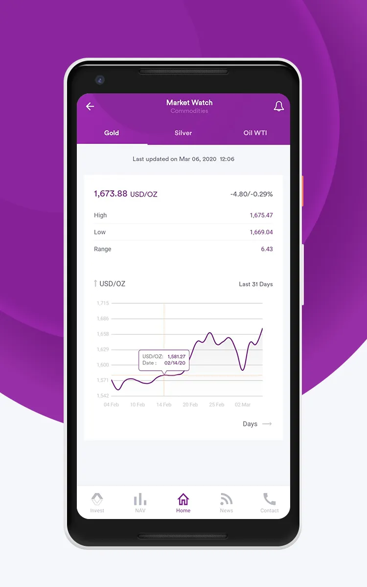 Al Meezan Investments | Indus Appstore | Screenshot