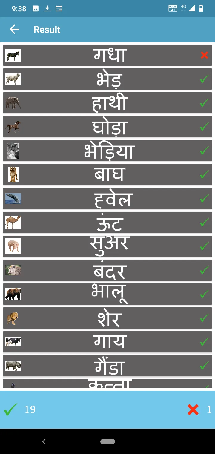 Hindi Animals and Birds - Quiz | Indus Appstore | Screenshot