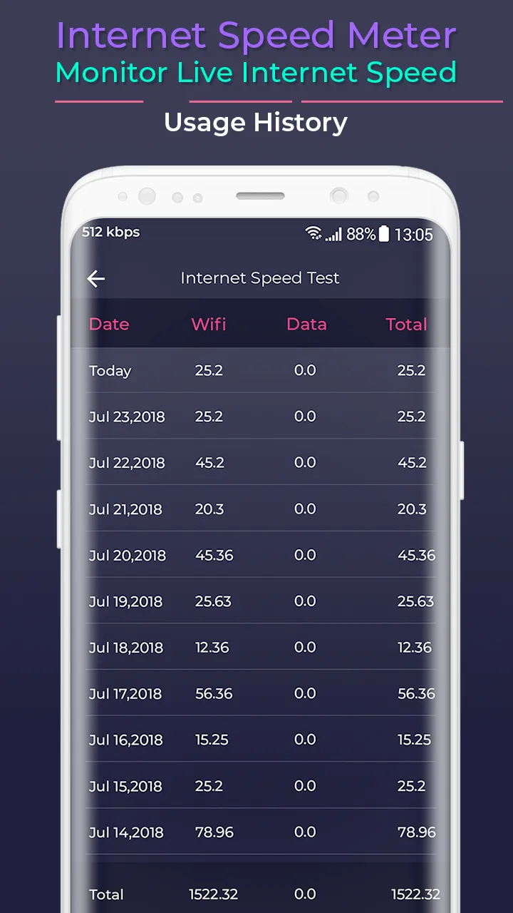 Internet Speed Meter & Monitor | Indus Appstore | Screenshot