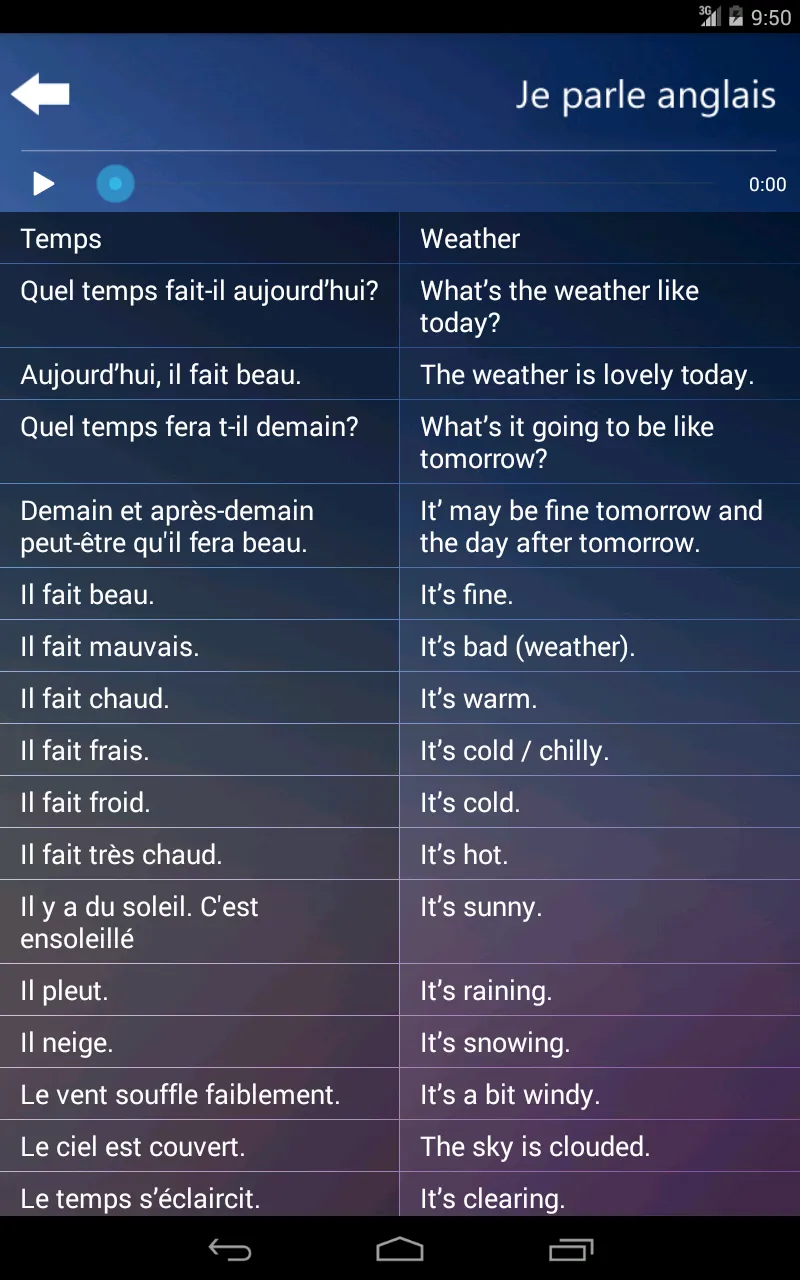 Je Parle ANGLAIS - Apprendre l | Indus Appstore | Screenshot