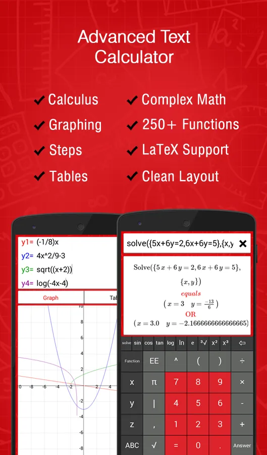 AutoMath Photo Calculator | Indus Appstore | Screenshot