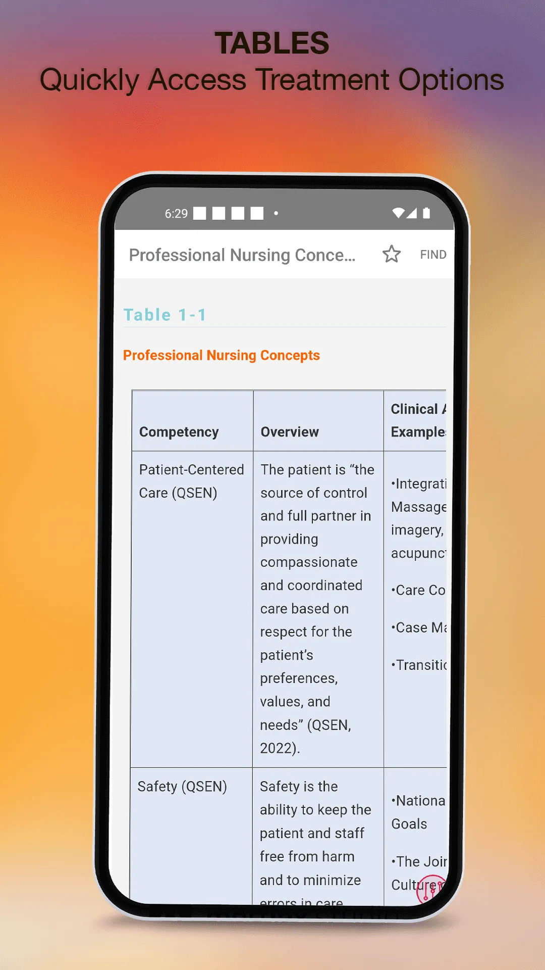 Med-Surg Nursing Clinical Comp | Indus Appstore | Screenshot