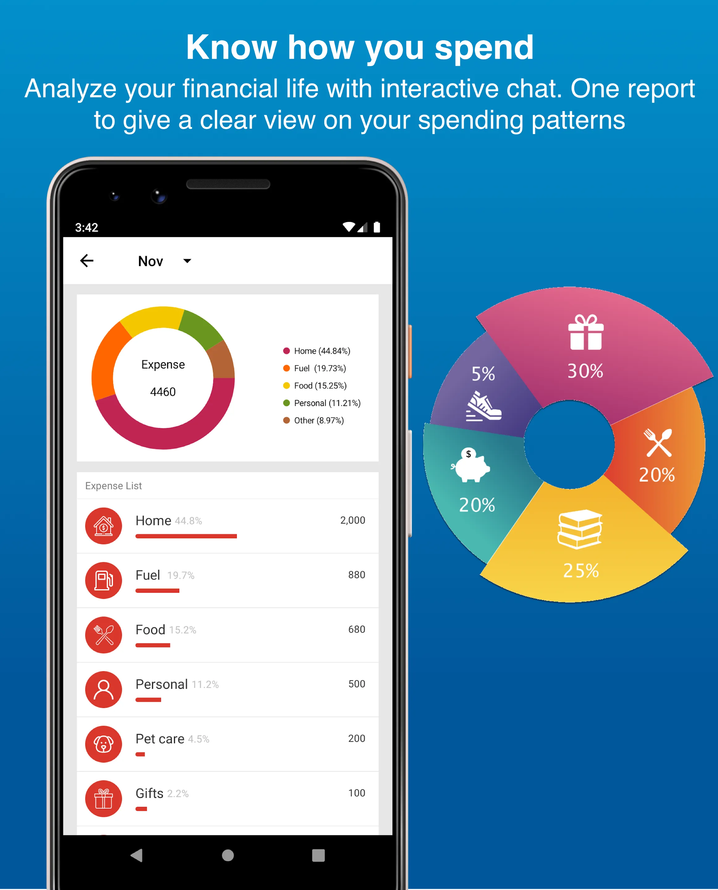 Money Manager: Expense Tracker | Indus Appstore | Screenshot