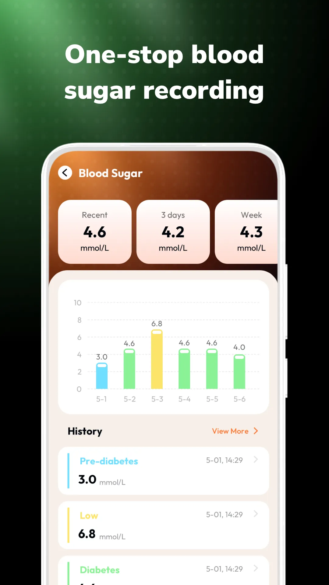 MyHeart-Data for Healthier You | Indus Appstore | Screenshot