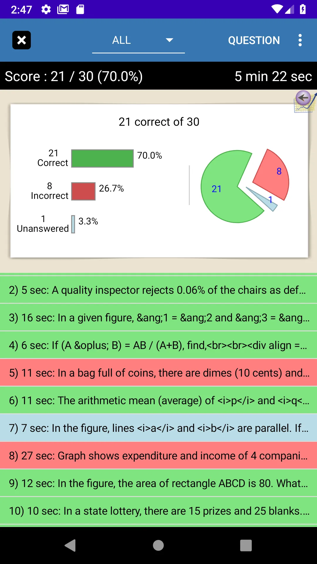 Math for SAT ® Lite | Indus Appstore | Screenshot