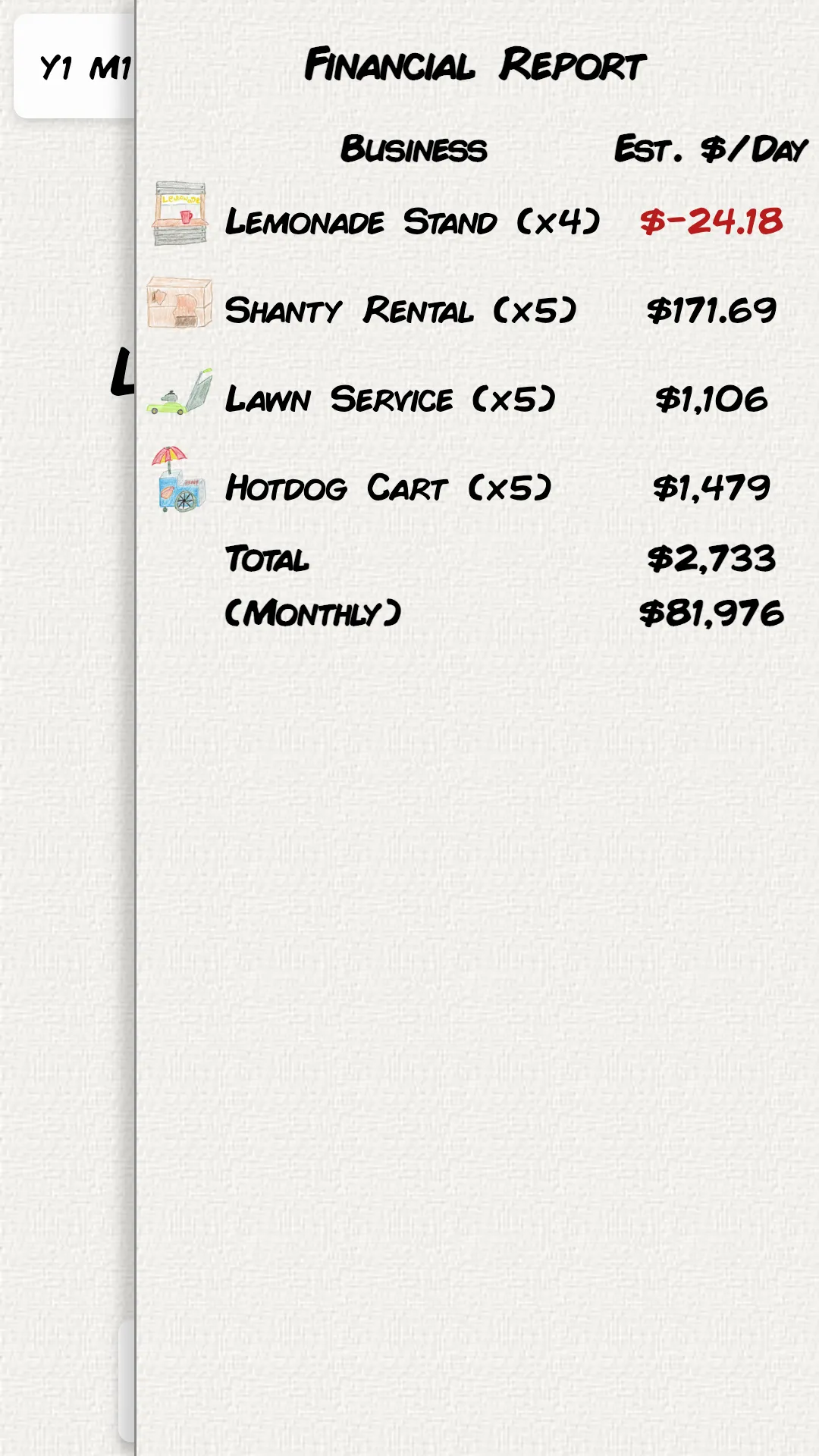 My Business Empire | Indus Appstore | Screenshot