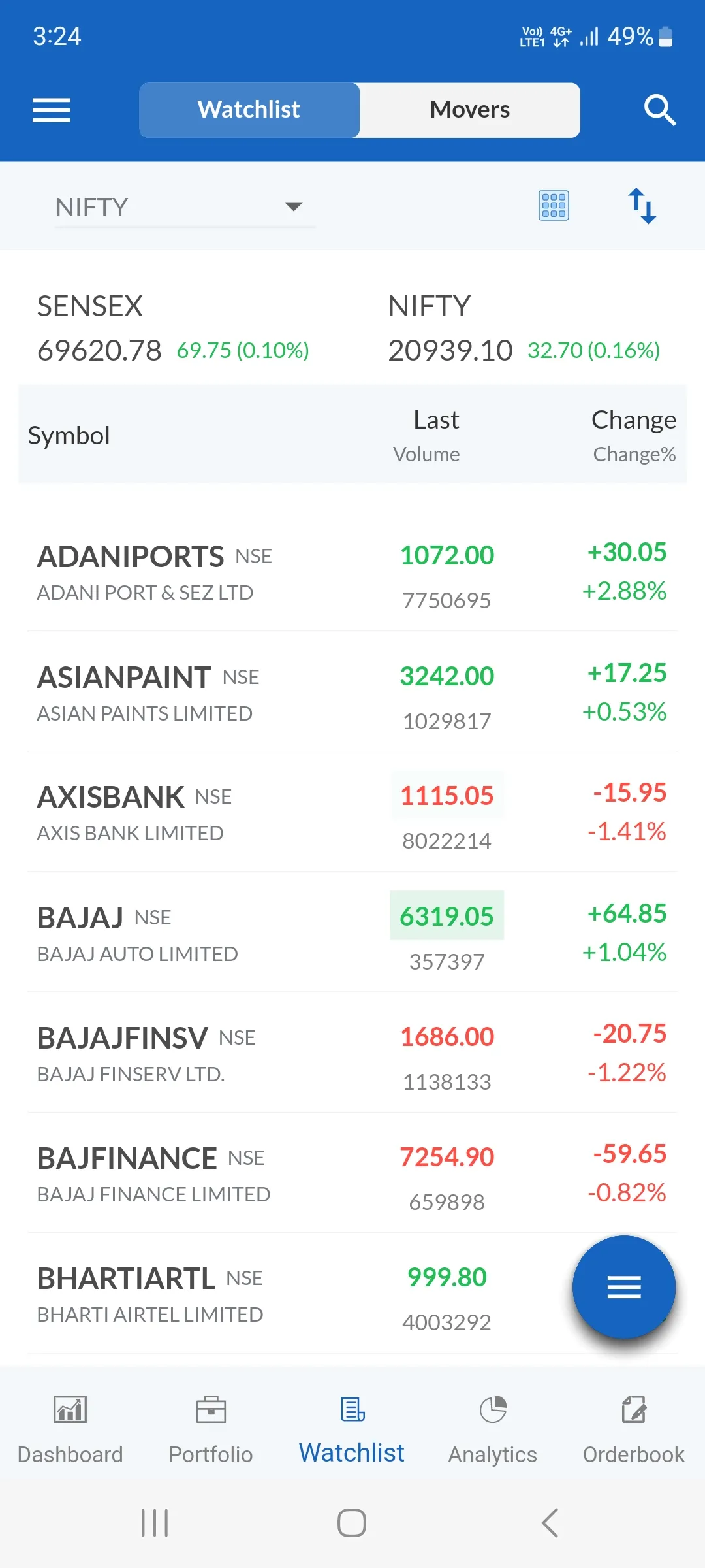 meTrade | Indus Appstore | Screenshot