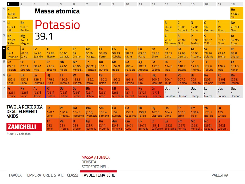 Tavola Periodica 4 Kids | Indus Appstore | Screenshot