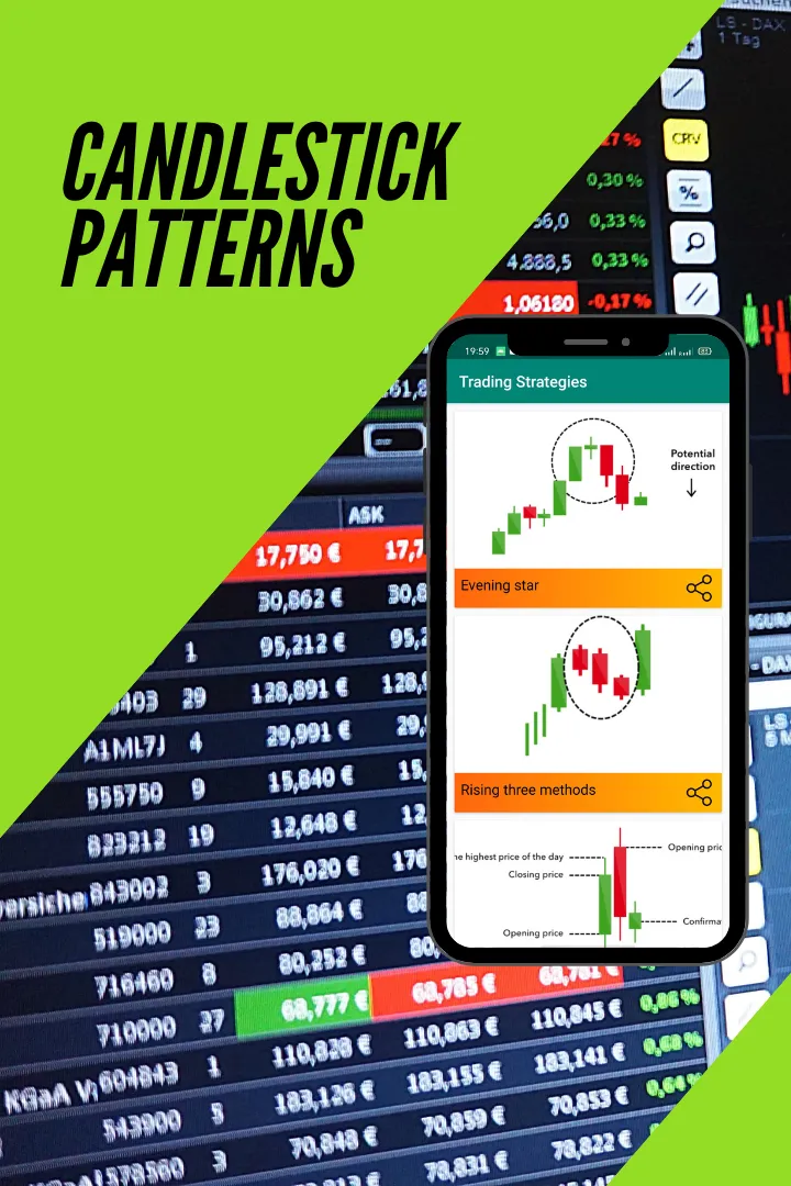 Trading Strategies 2023 | Indus Appstore | Screenshot