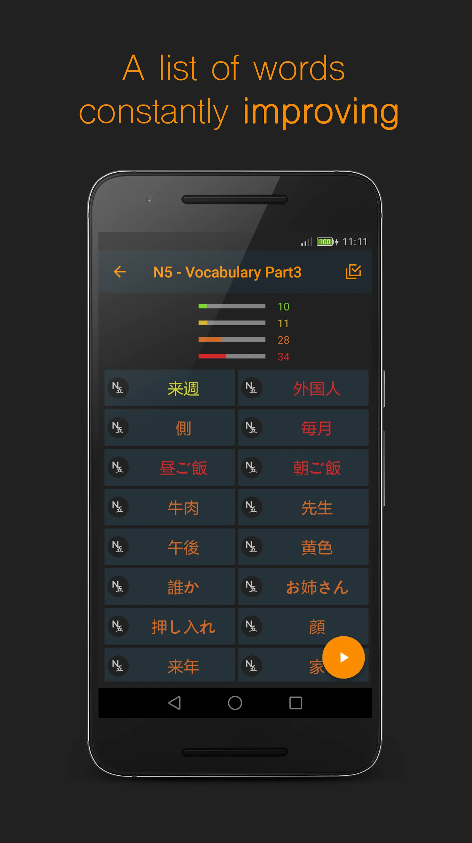 Yomikata Z - Study Japanese | Indus Appstore | Screenshot