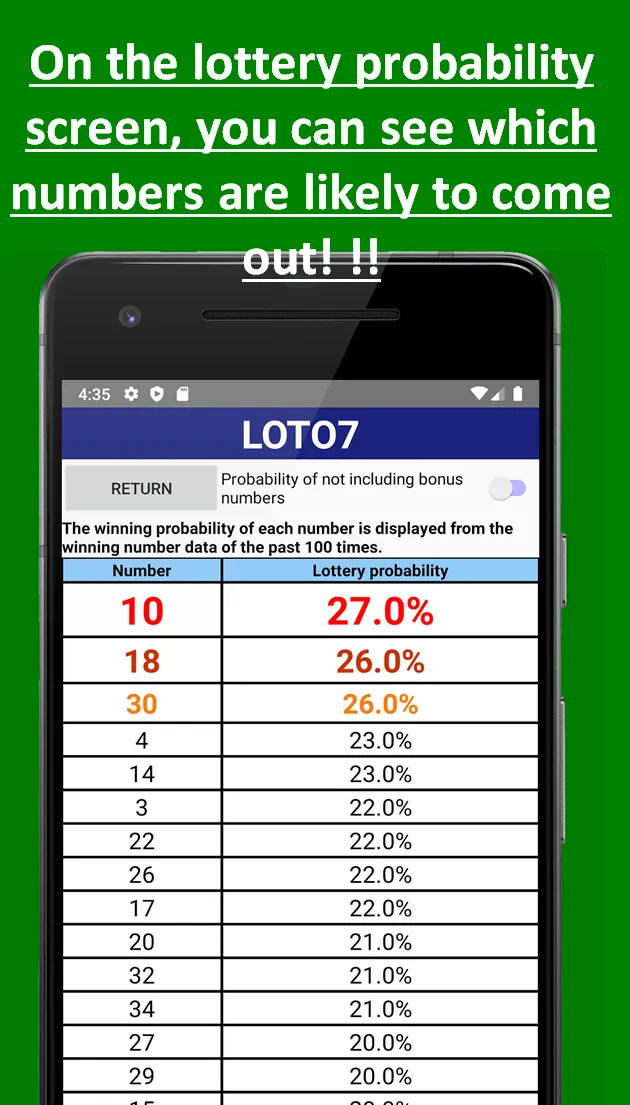 Loto prediction machine | Indus Appstore | Screenshot