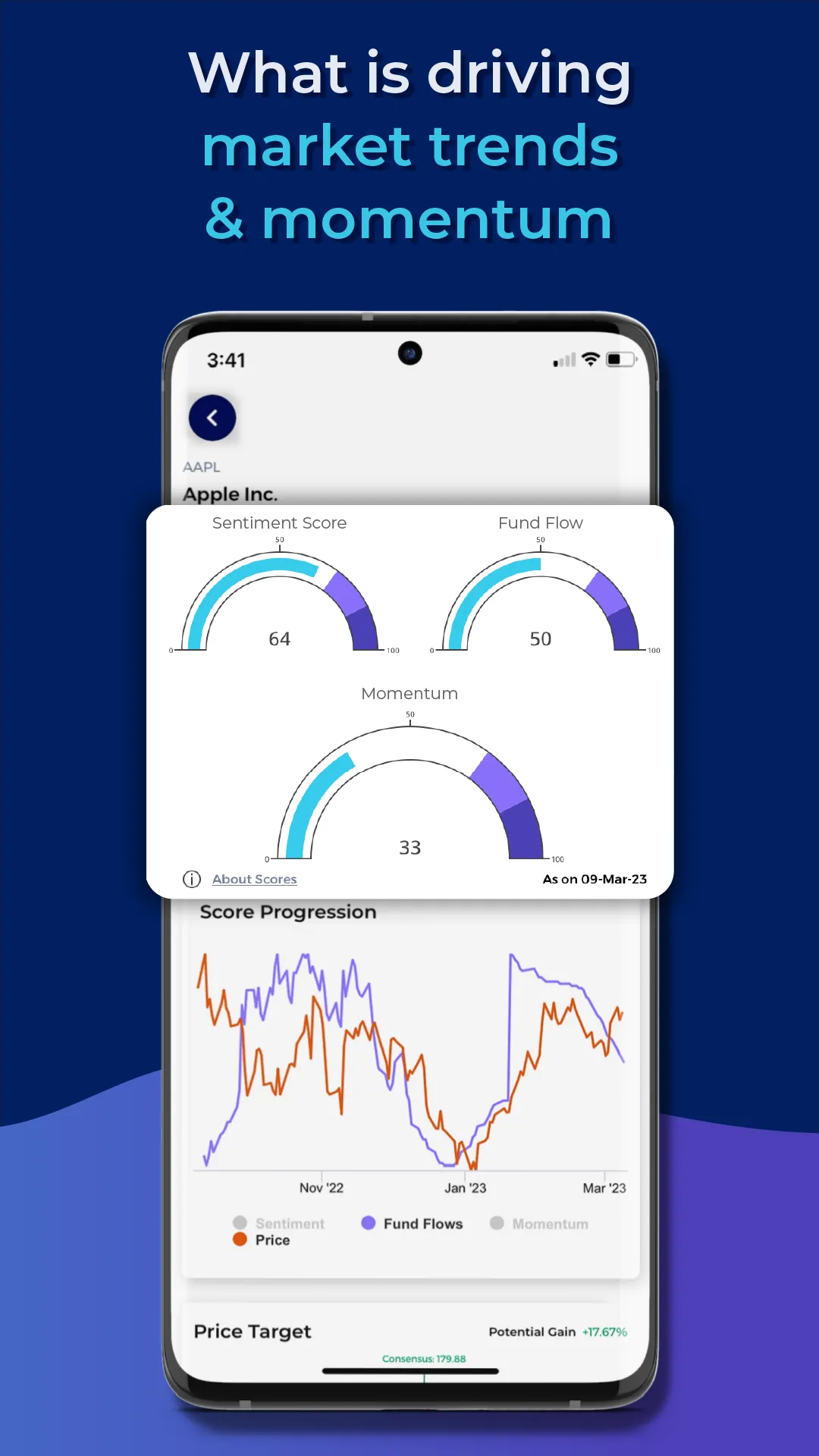 Augment Wealth: Invest Smartly | Indus Appstore | Screenshot