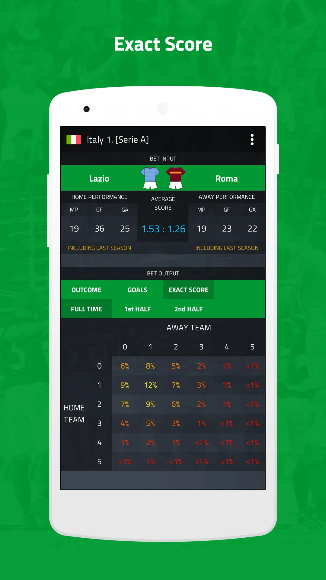 Football Prediction | Indus Appstore | Screenshot