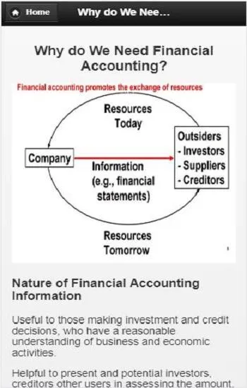 Financial Accounting | Indus Appstore | Screenshot