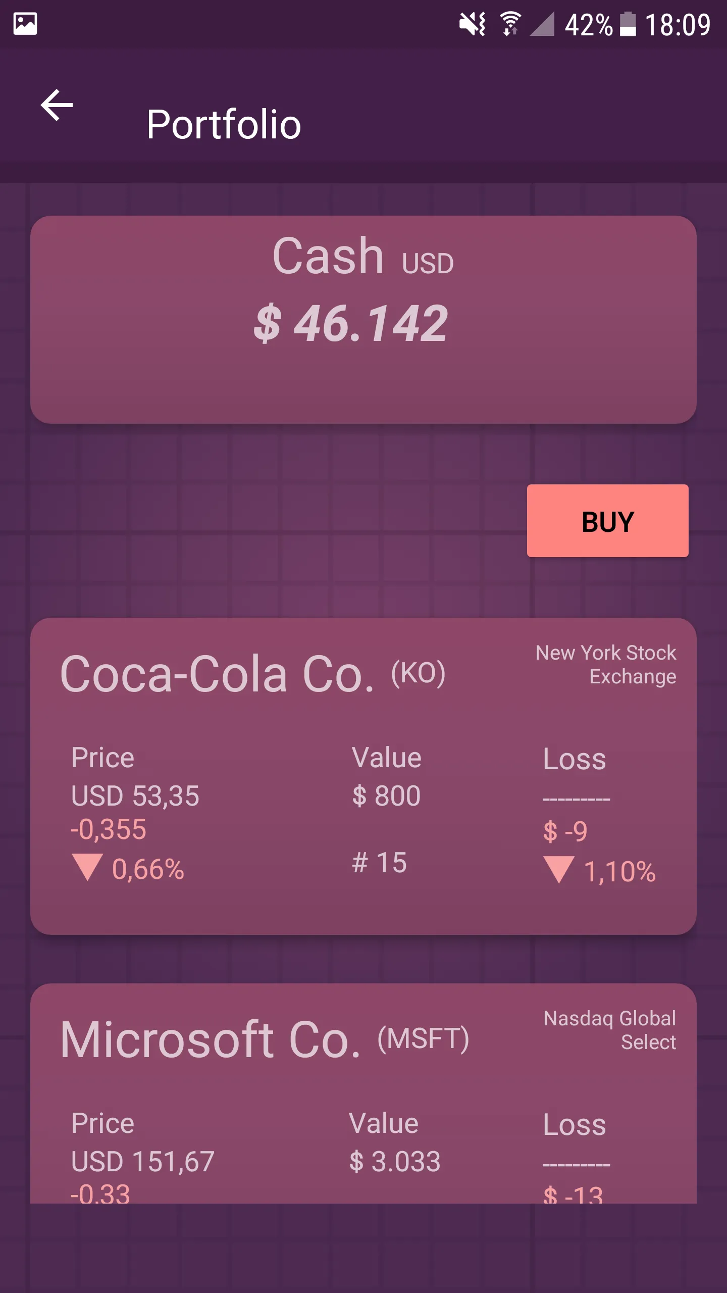 Stock Market Simulator | Indus Appstore | Screenshot