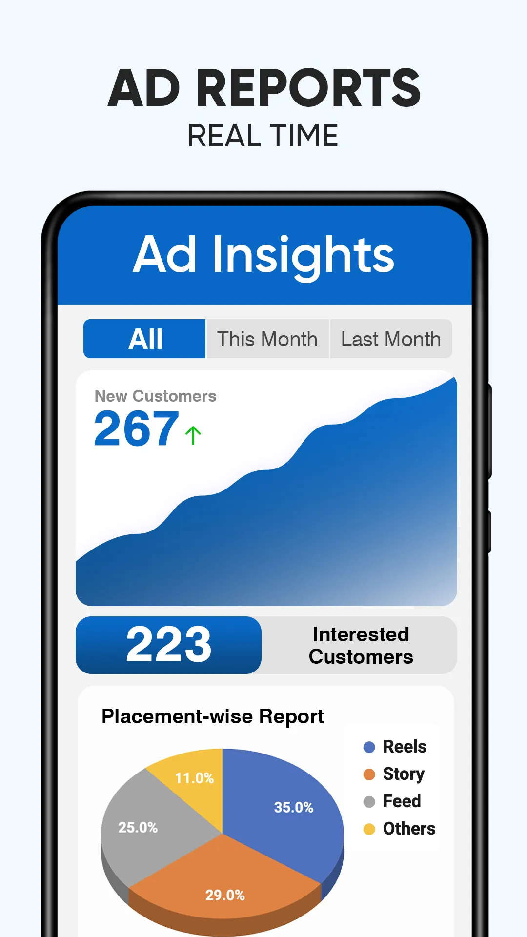 Social Media Marketing & Ads | Indus Appstore | Screenshot
