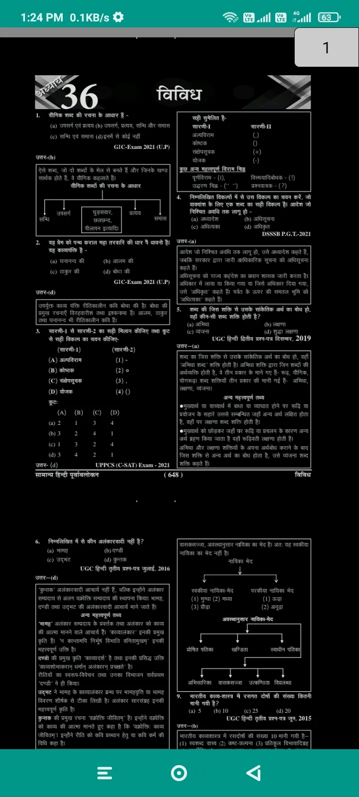 Ghatna Chakra Samanya Hindi | Indus Appstore | Screenshot