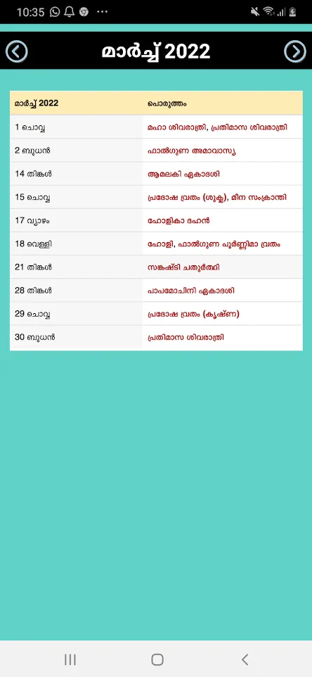 Malayalam Calendar 2022 | Indus Appstore | Screenshot