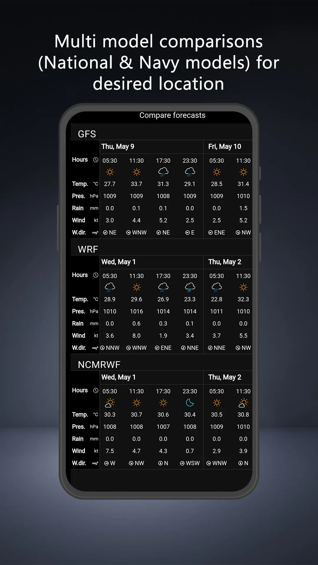 INDRA | Indus Appstore | Screenshot