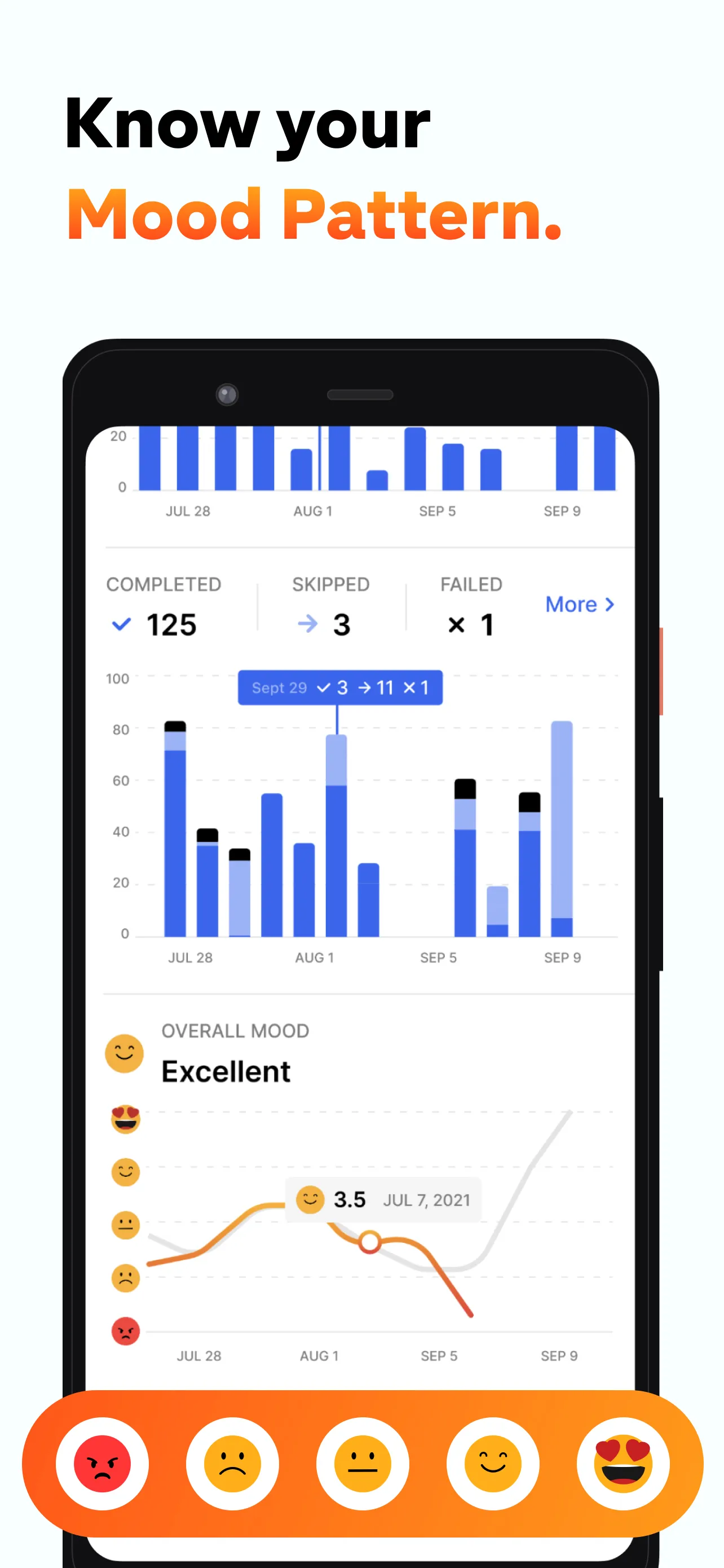 Habitify: Daily Habit Tracker | Indus Appstore | Screenshot