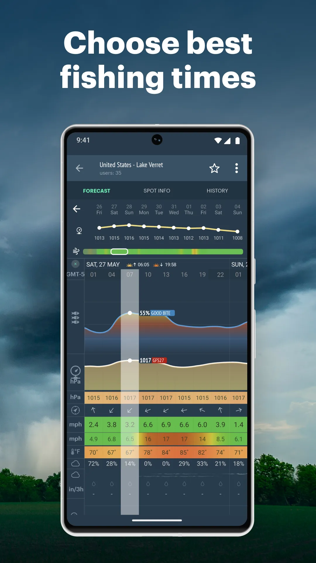 Windy.app - Enhanced forecast | Indus Appstore | Screenshot