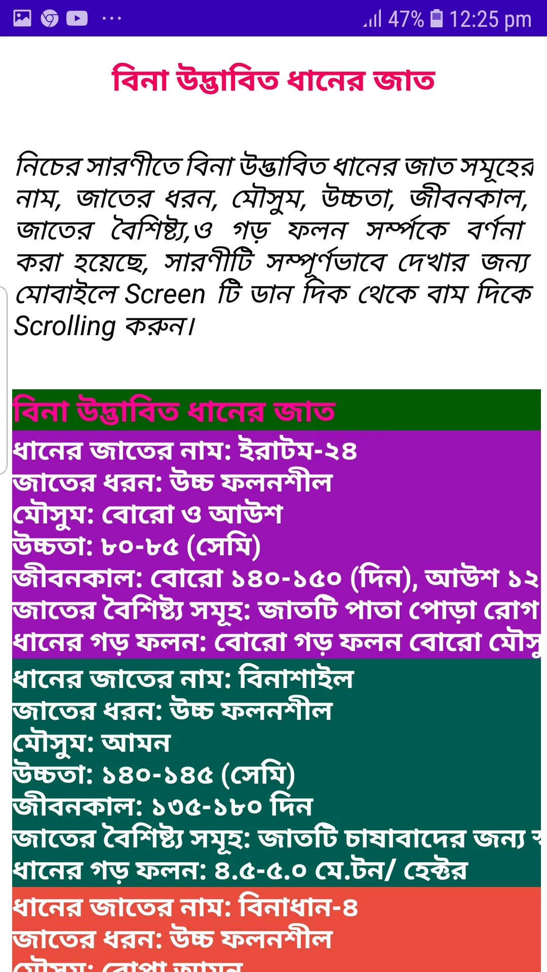 ধানের জাত ~ Rice Varieties | Indus Appstore | Screenshot