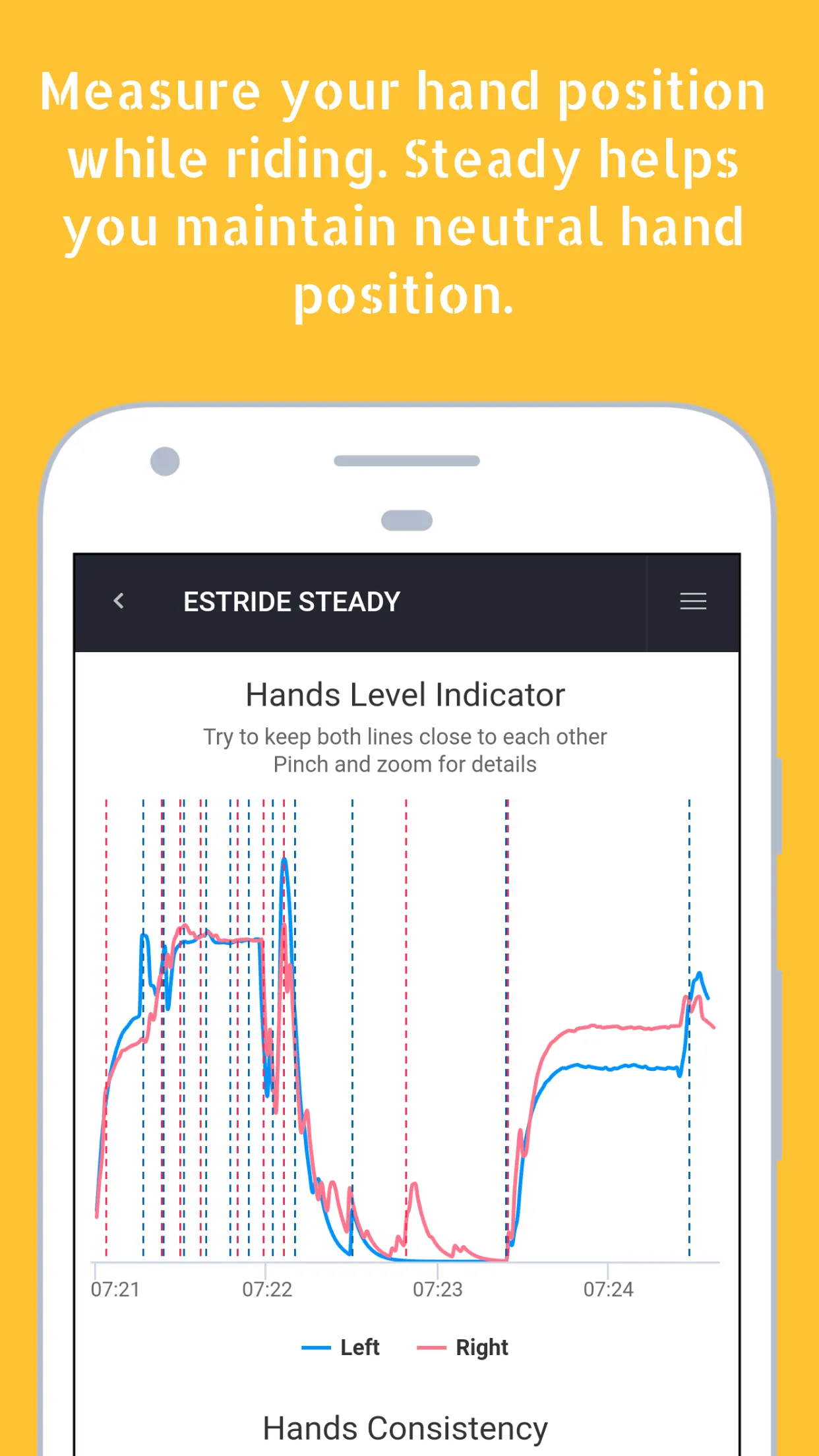 Estride Steady | Indus Appstore | Screenshot