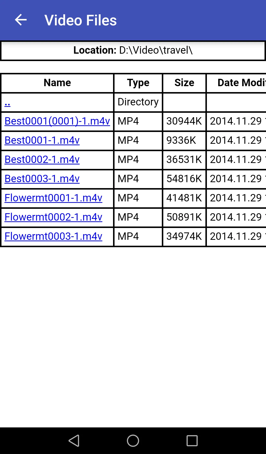 MPC RemoCon | Indus Appstore | Screenshot