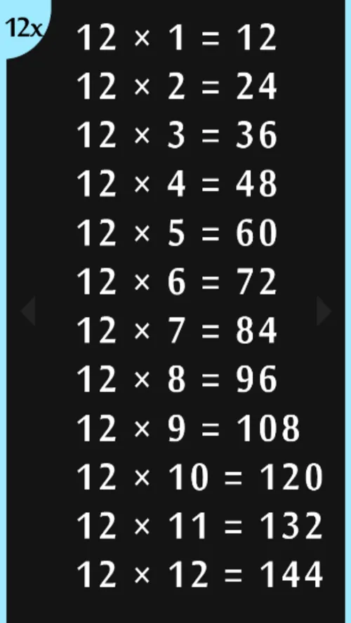 Times Tables Chart | Indus Appstore | Screenshot