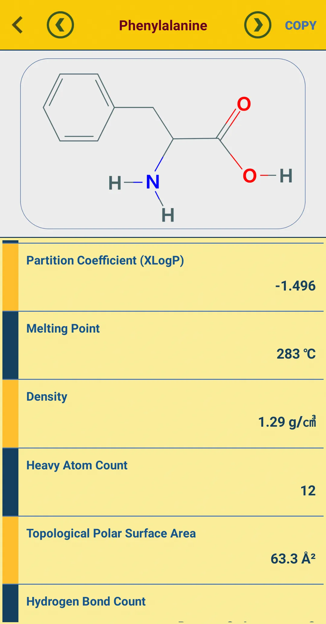 RNA Codon Table (Genetic Code  | Indus Appstore | Screenshot