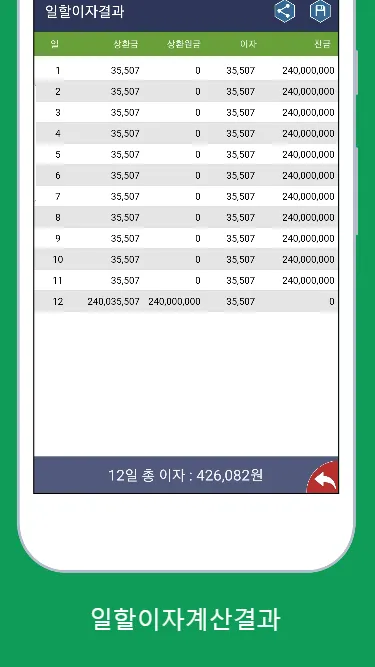 대출이자계산기 (전세대출 주택대출 담보대출 신용대출) | Indus Appstore | Screenshot