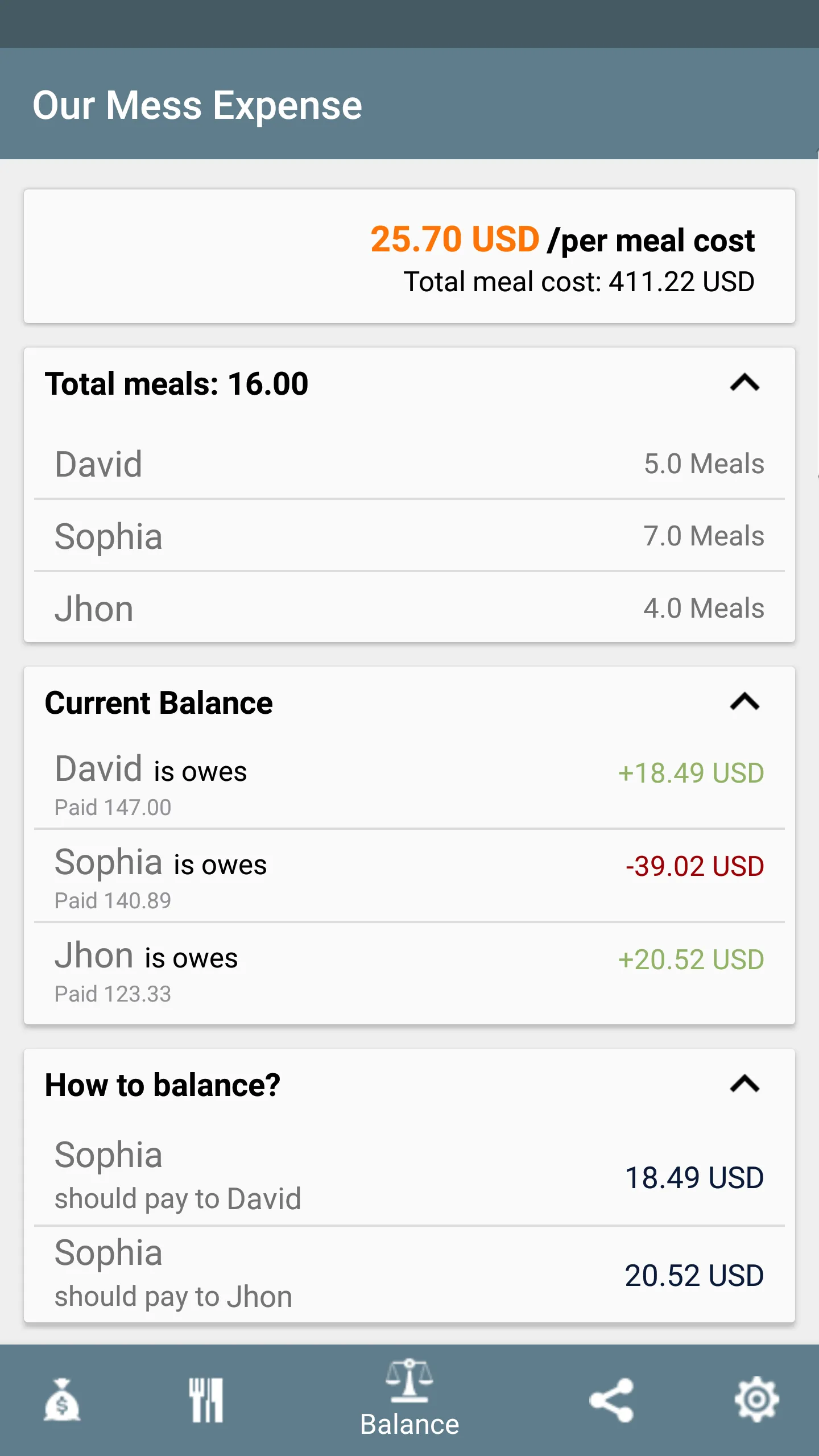 Mess Xpense - track meals | Indus Appstore | Screenshot