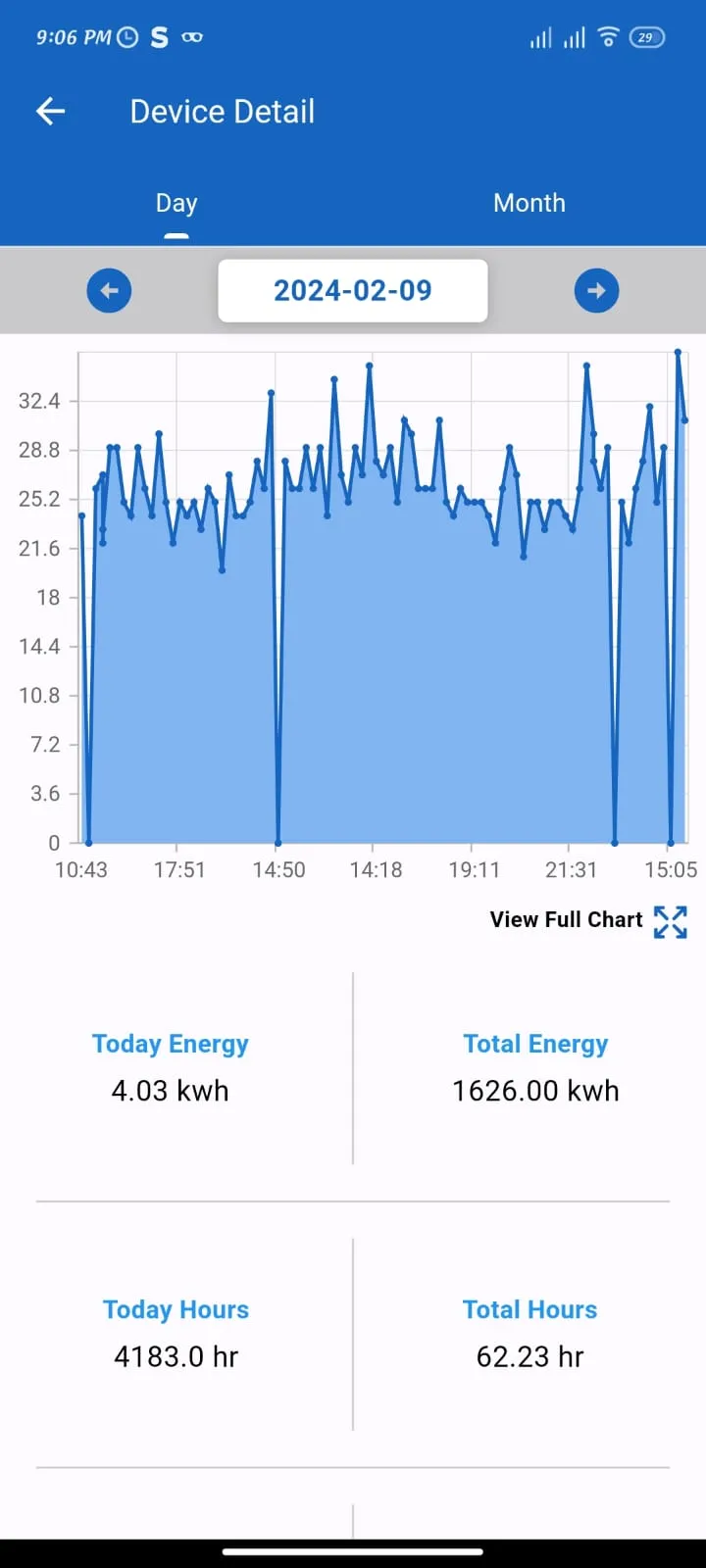 Shakti RMS | Indus Appstore | Screenshot