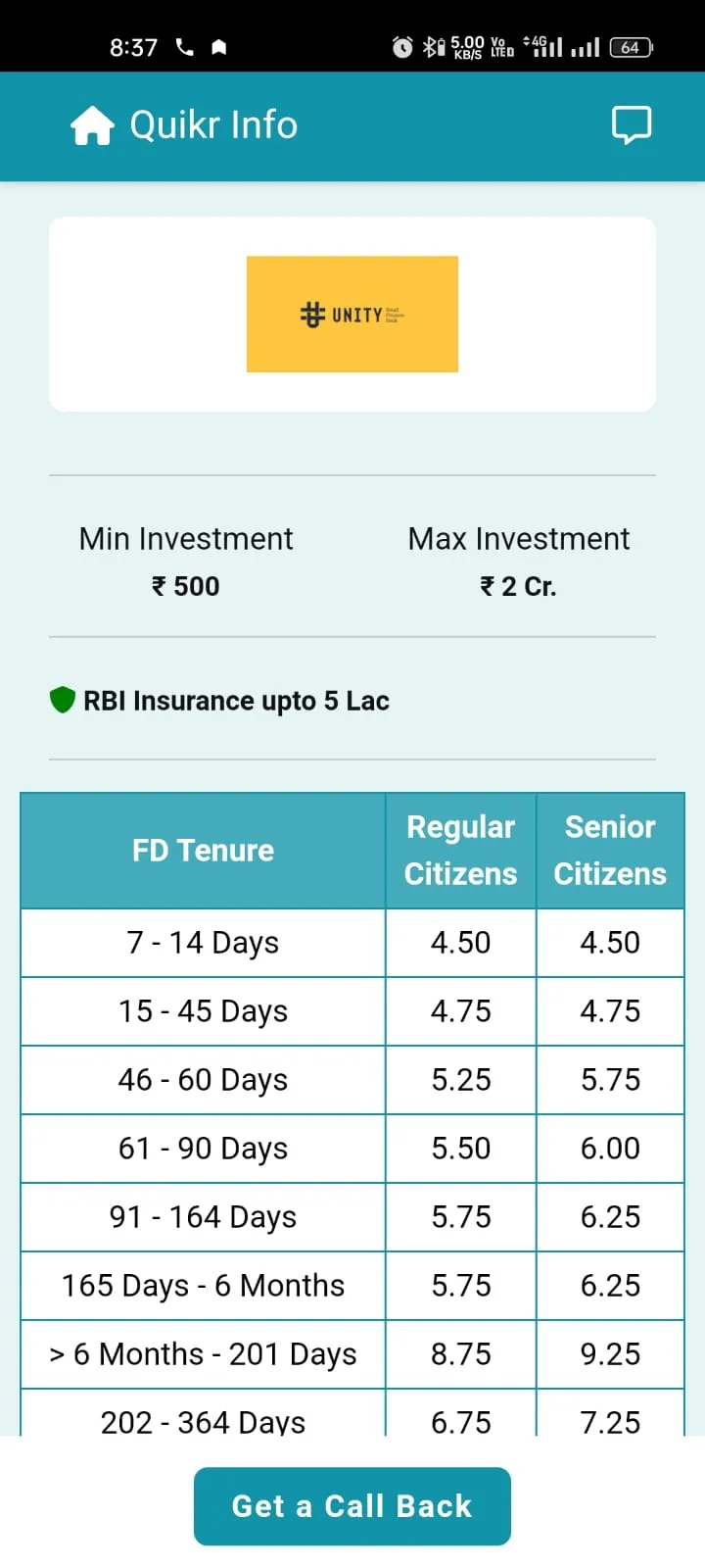 FD Interest Rates & Calculator | Indus Appstore | Screenshot