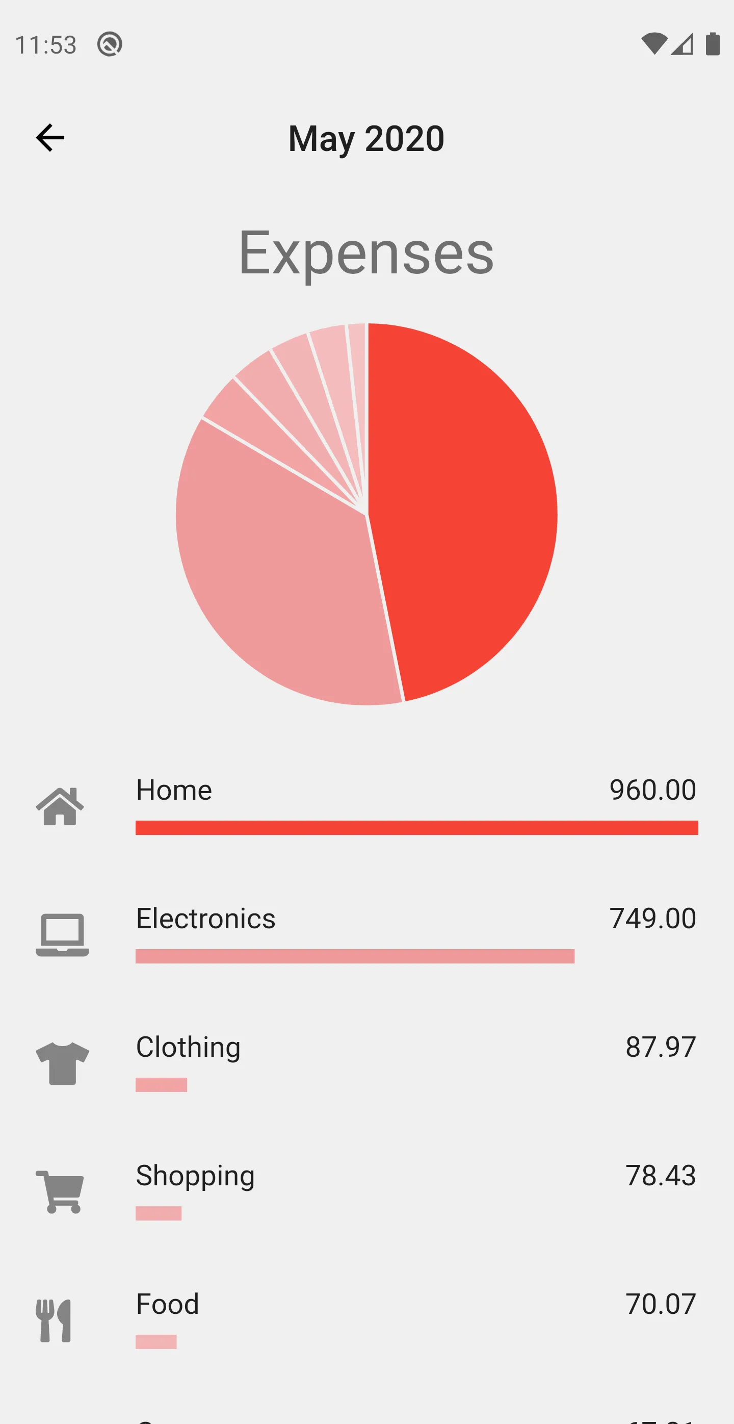 Finance Manager | Indus Appstore | Screenshot