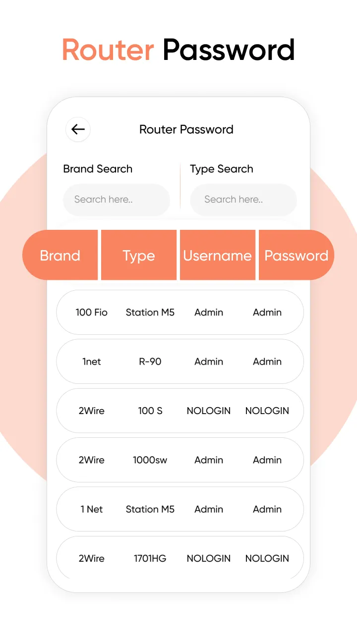 All Router Wifi Password | Indus Appstore | Screenshot
