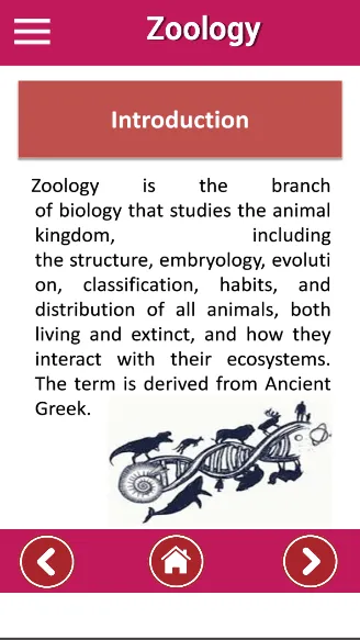 Zoology - an offline guide app | Indus Appstore | Screenshot