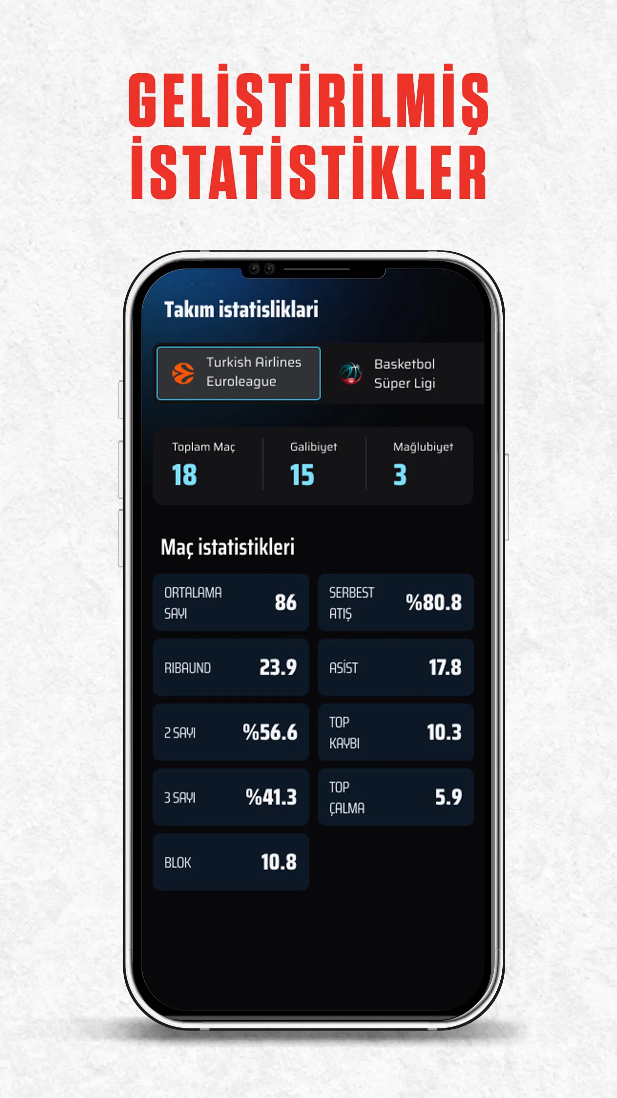 Anadolu Efes Spor Kulübü | Indus Appstore | Screenshot