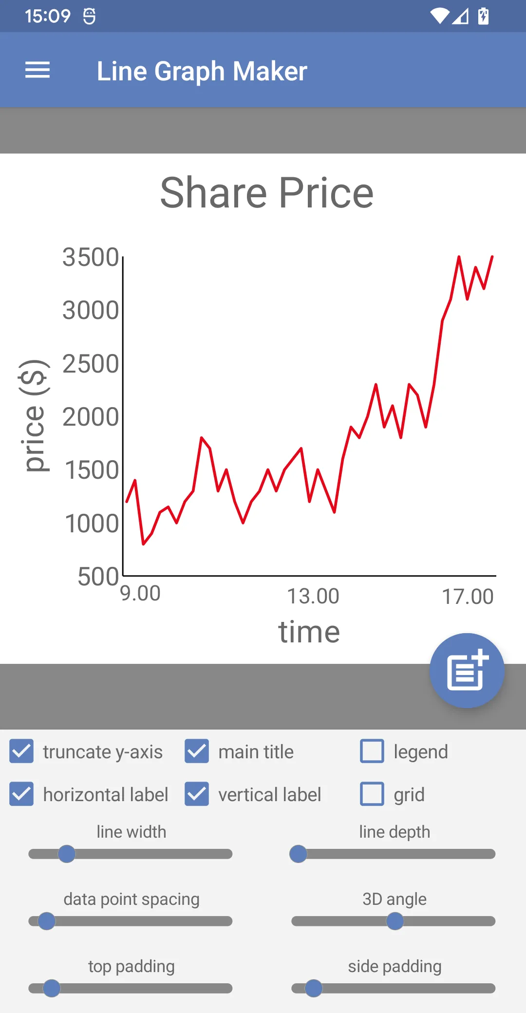 Line Graph Maker | Indus Appstore | Screenshot