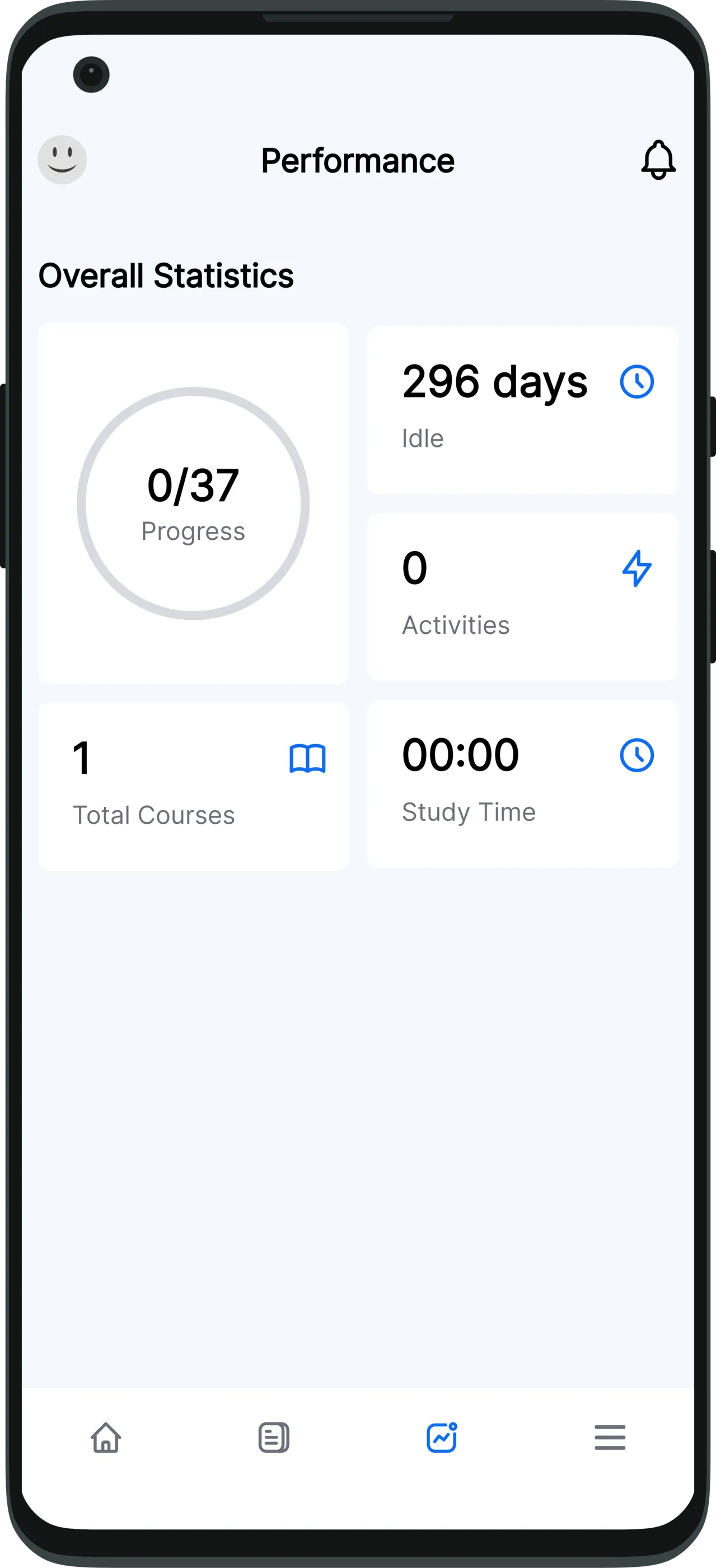 Occult Gurukul | Indus Appstore | Screenshot
