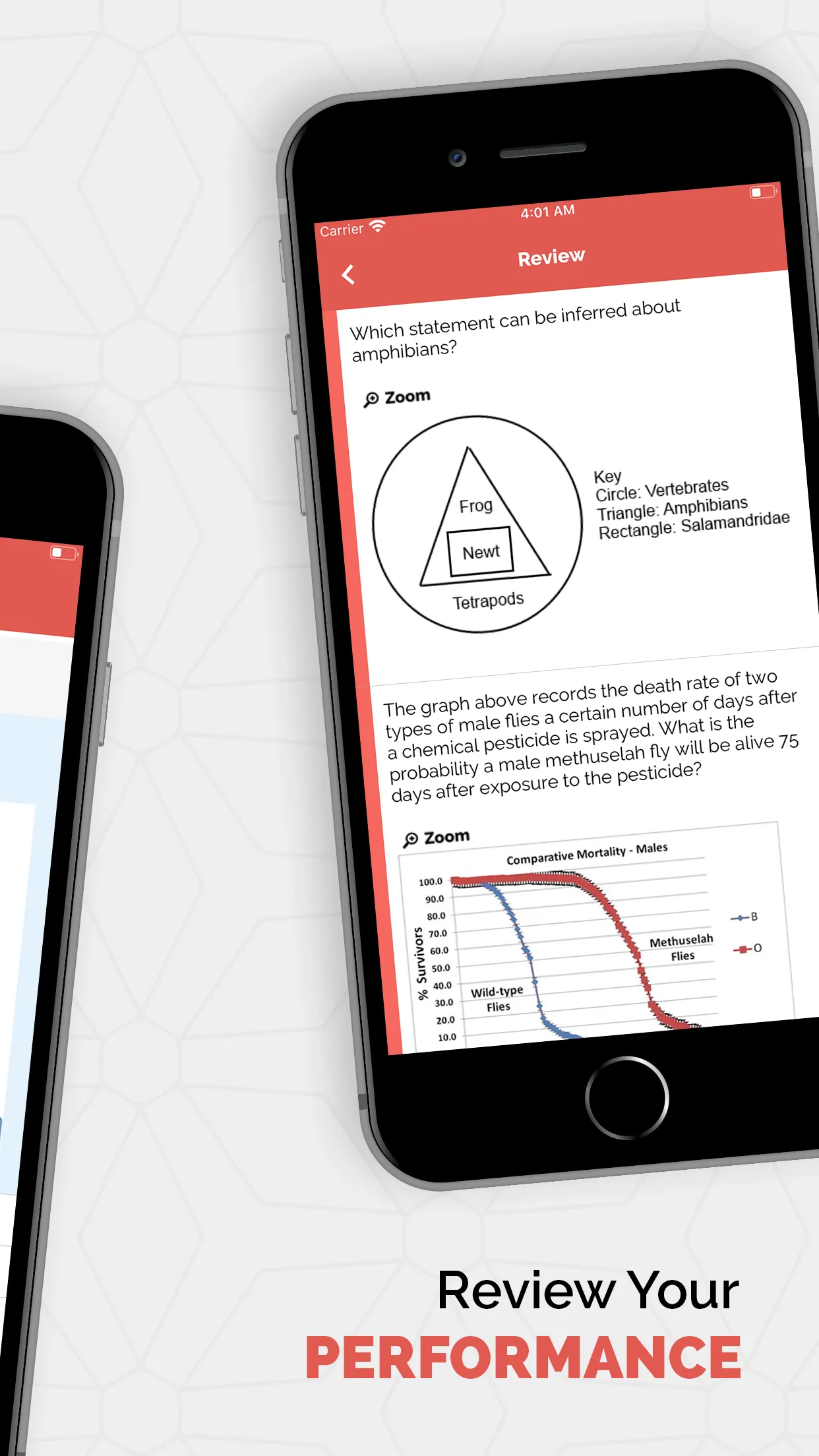 ATI TEAS Practice Test 2024 | Indus Appstore | Screenshot