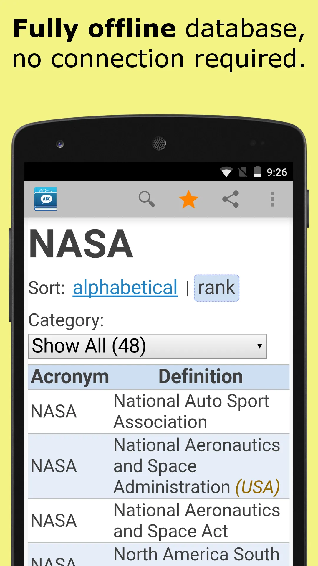 Acronyms and Abbreviations | Indus Appstore | Screenshot