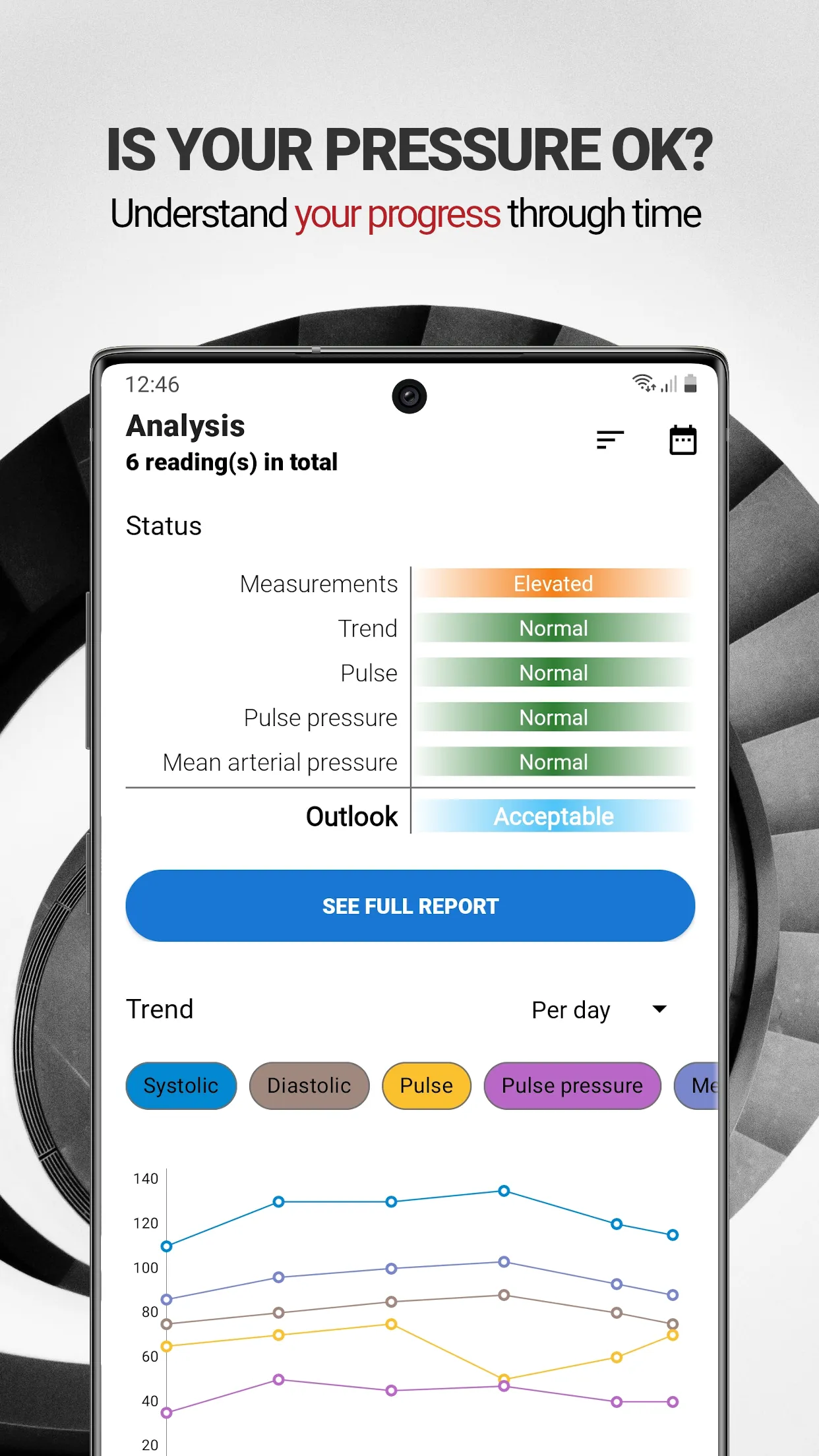 Blood Pressure App: High & Low | Indus Appstore | Screenshot