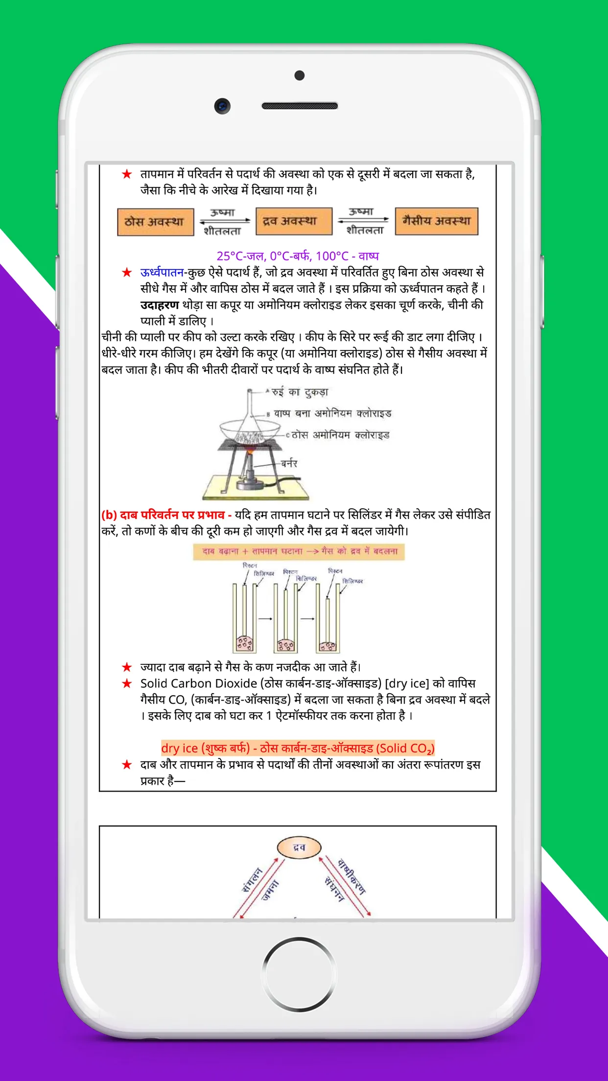 CLASS 9 NCERT SCIENCE SOLUTION | Indus Appstore | Screenshot