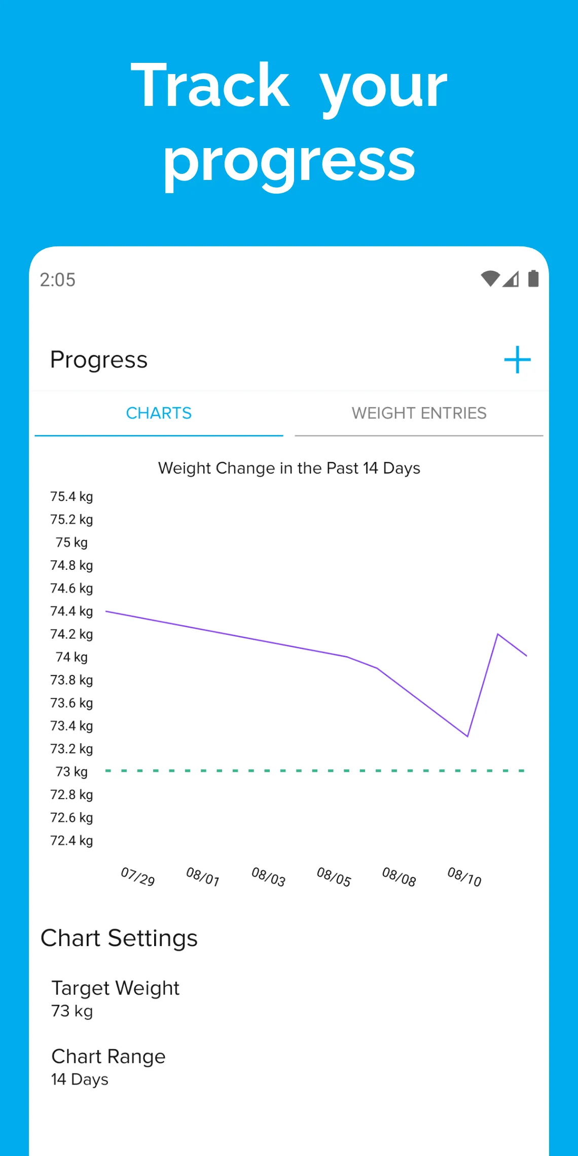 Calorie Counter - OmNom Notes | Indus Appstore | Screenshot