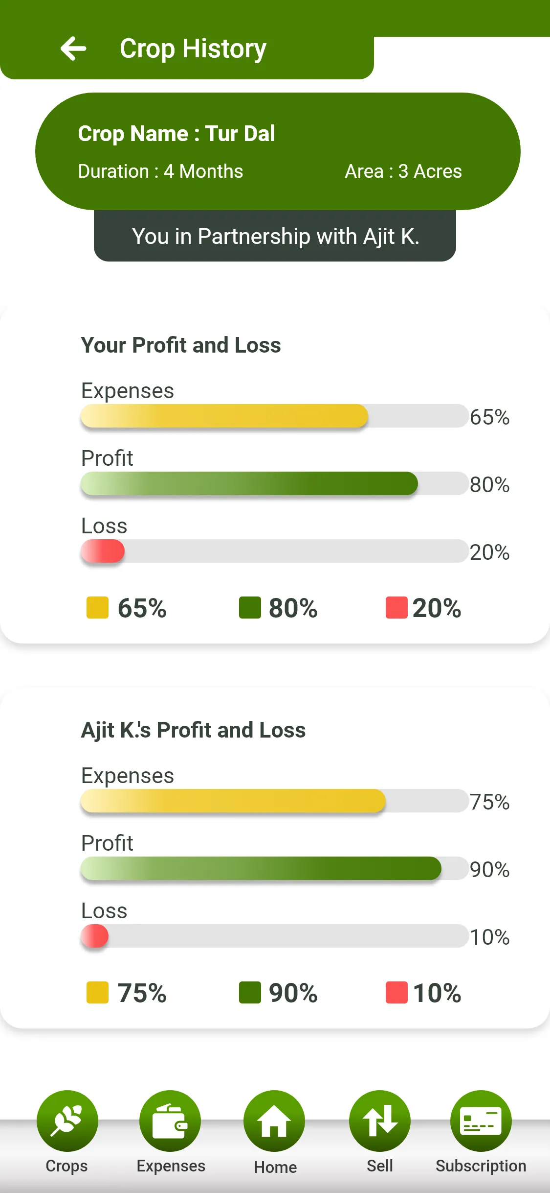 Hishob | Indus Appstore | Screenshot