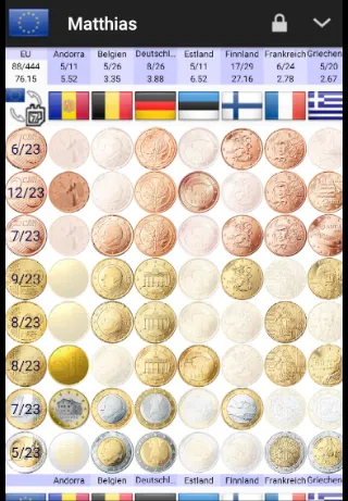 Eurocoins album | Indus Appstore | Screenshot